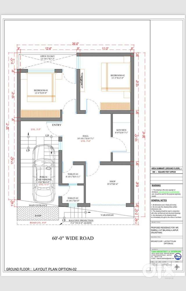 new plot rupey ki jarurat hai