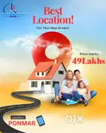 Premium plots of sale