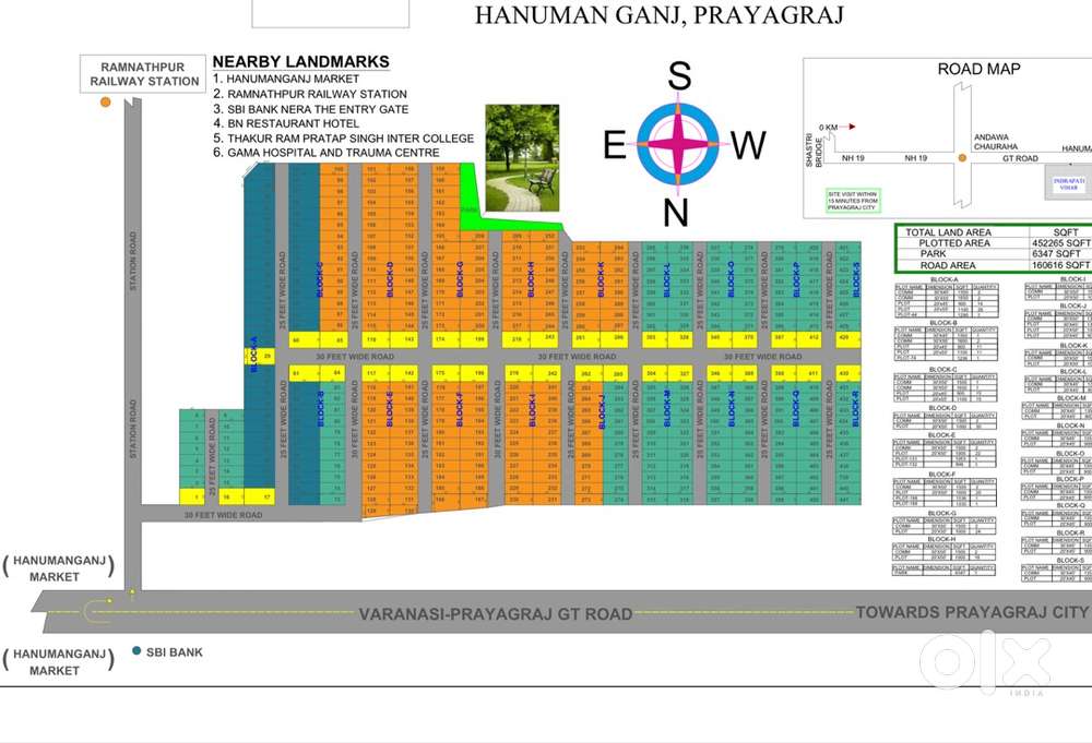 Polts available near hanumanganj market