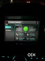 Mahindra XUV500 2019 Diesel Well Maintained