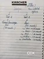 Home tution only girls student