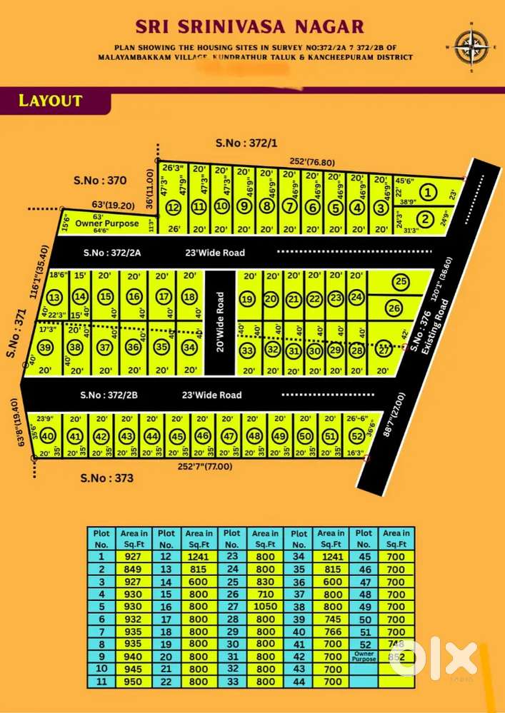 Invest your money Residential CMDA plot @ Kundrathur Malayambakkam 15L