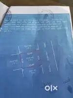 Best location ka plot