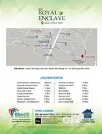 Plots and Bungalows and 1RK Studio Apartment in Newtown, opp Shapoorji