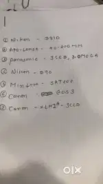 UNUSED CAMERA FOR RESELL