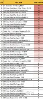Medicine 
Packing Jobs