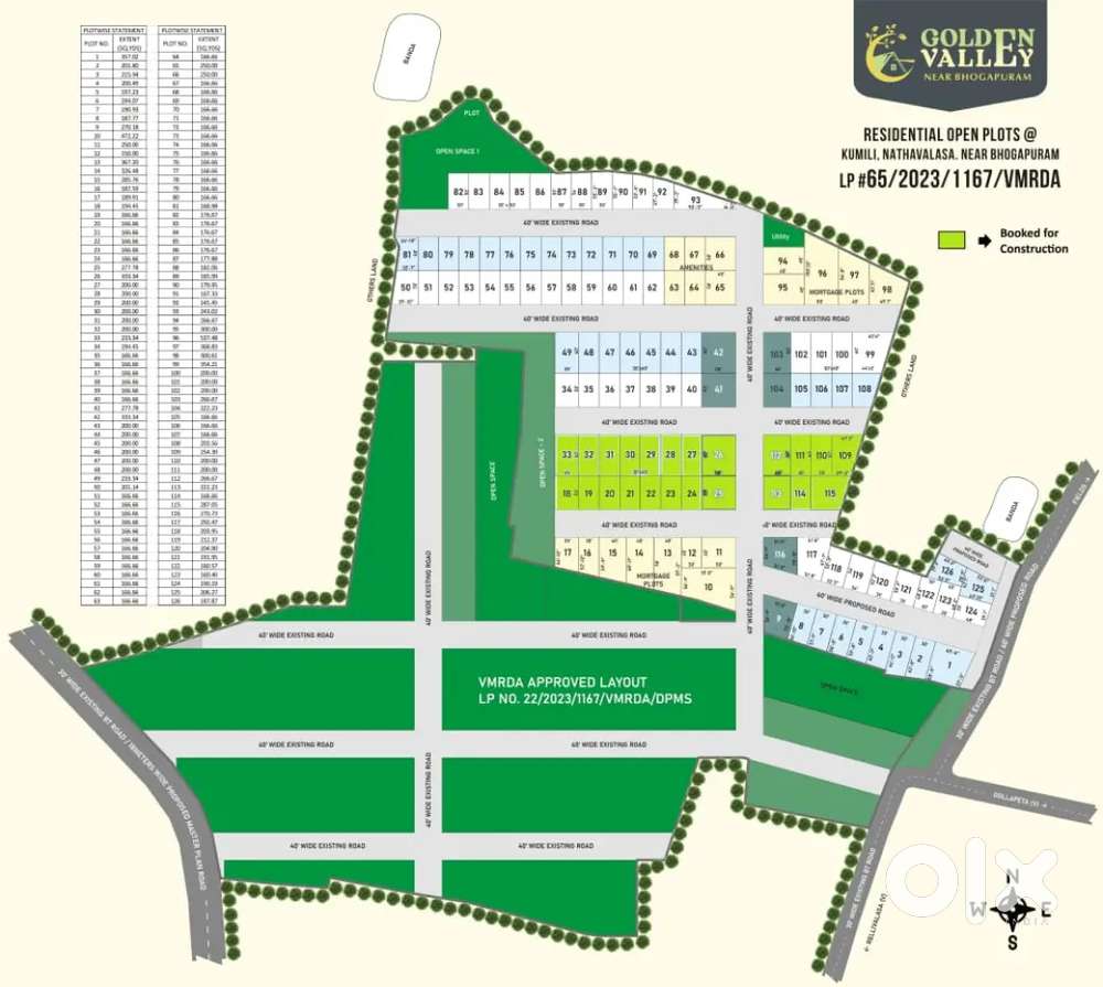 Field work Fixed salary no target in Realestate company