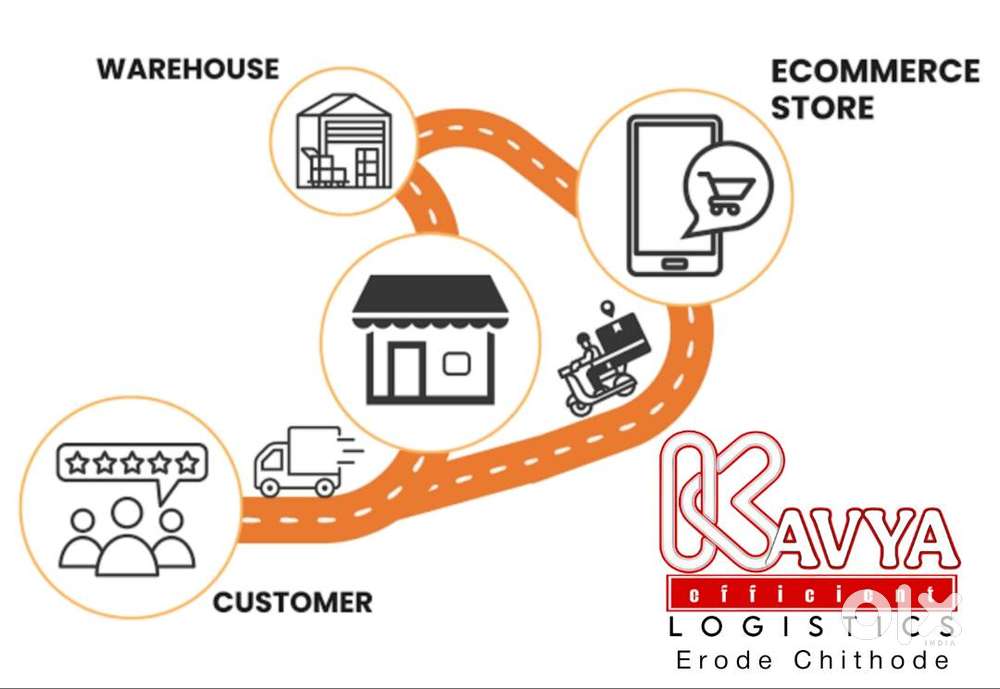 Courier Delivery boy