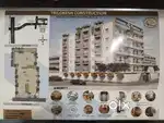 NEW PROJECT FOR SALE