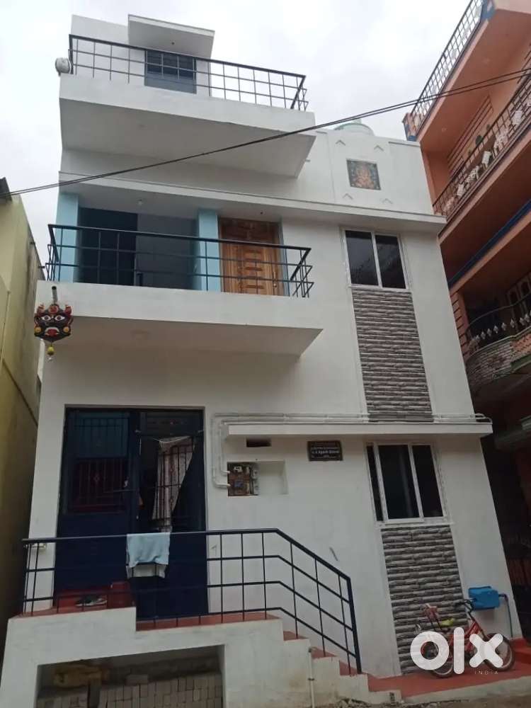 House in palanganatham