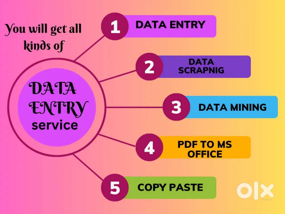 Data entry