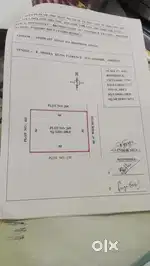 Open plots very neyar Bhongiri Site