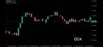 A forex trading institute