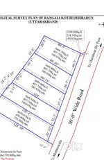 Commercial plots near Bangali kothi mothrowala 400 sqyrd to 1500 sqyrd