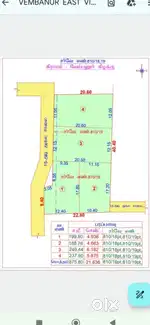 22 cents land for sale near Gurugulam road