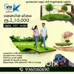 Thiruvallur plot