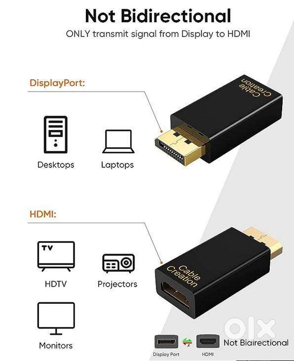 Brand New CableCreation gold goated DisplayPort to HDMI Adapter
