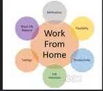 Work from home