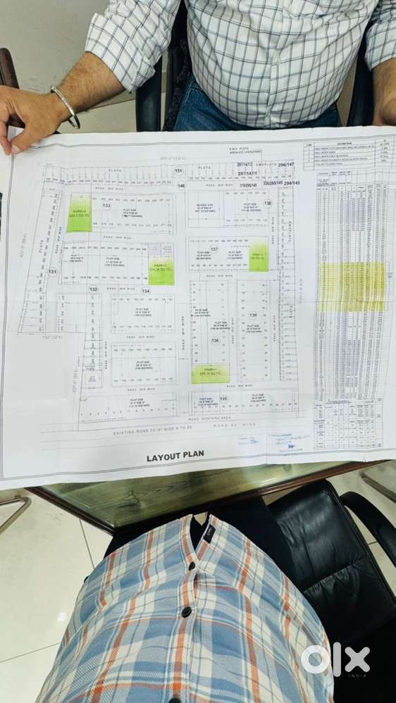 120 gaj Plot Star City Rupnagar