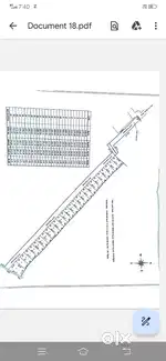 Emaar group property