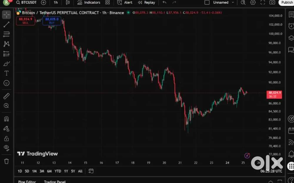 Cleaning and dusting