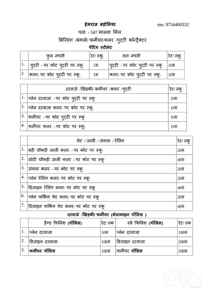 i'm Hemraj Painter and i complete all type painting works