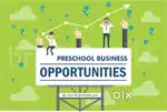 BRANDED PRESCHOOL FOR SALE