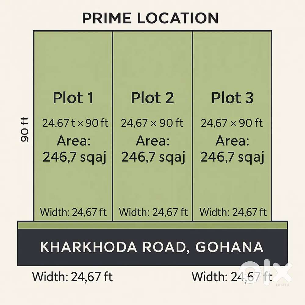 25000₹/Gaj Kharkodha Road Gohana 24#7 Electricity