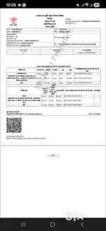 I want sell my property