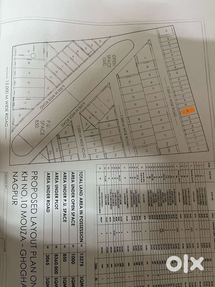 1055 plot koradi rod ghogli aaju baju ghar bane hai