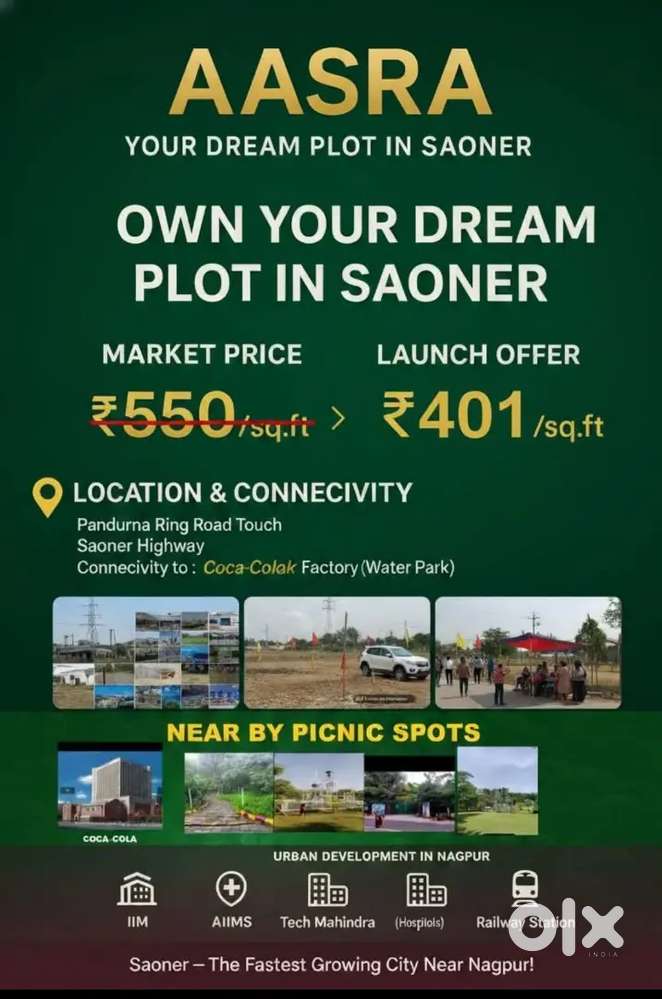 Plot for sell highway touch