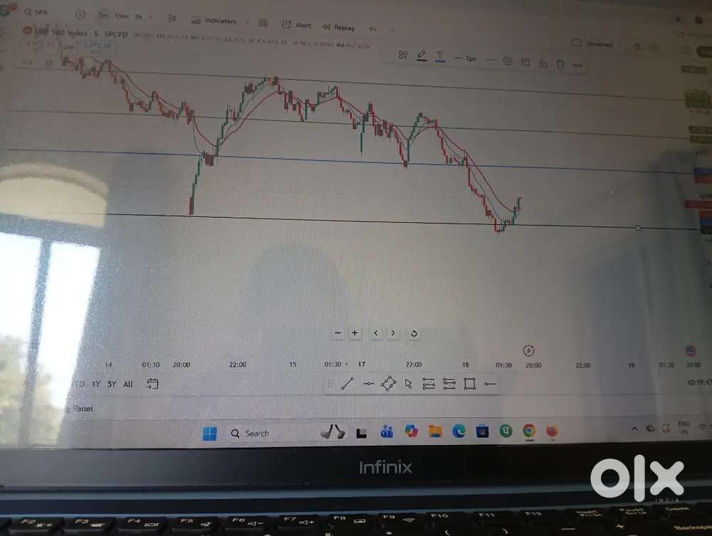 Telecalling,back office work