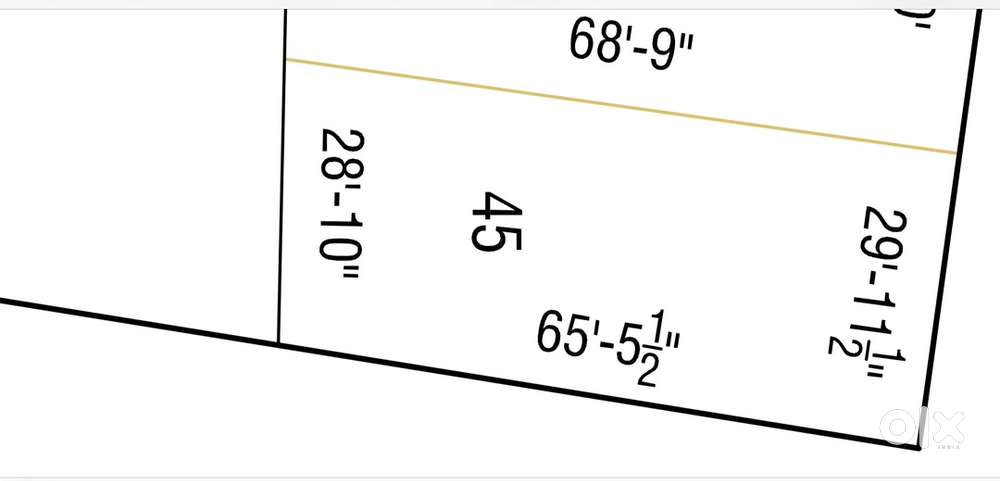 Corner Plot in Gated Society on OMR