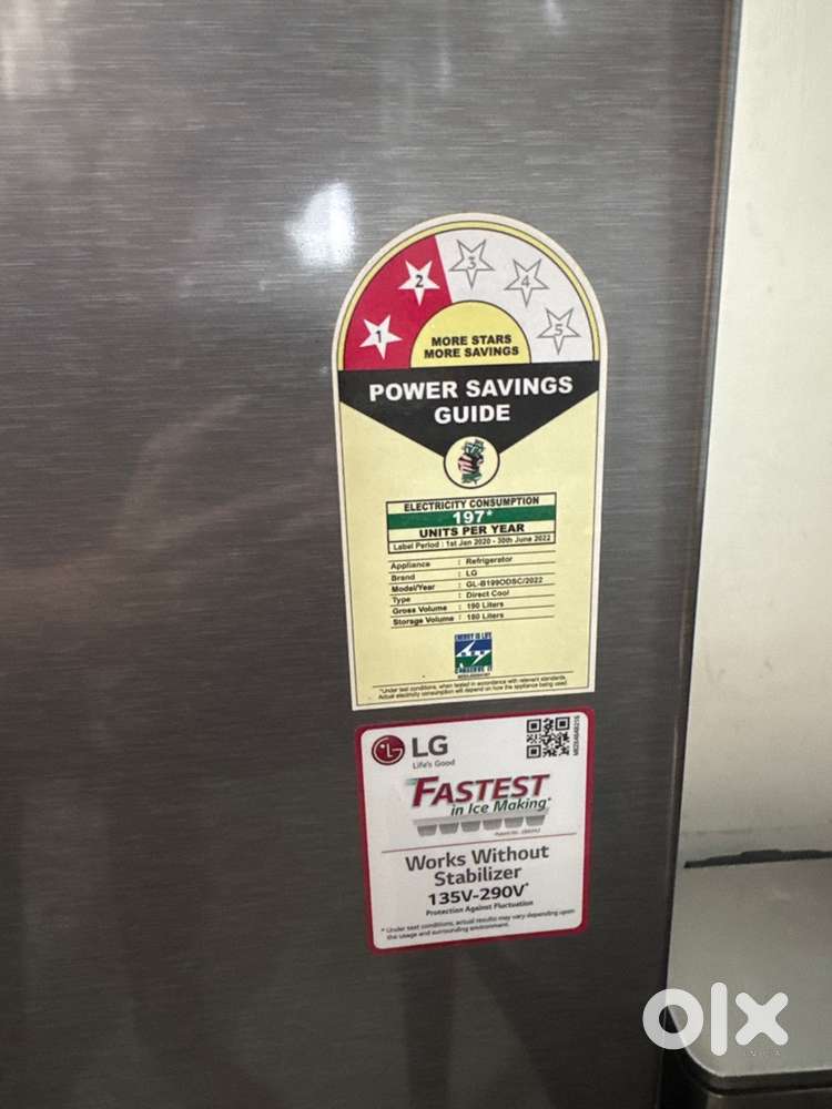 Like aa brand new 2022