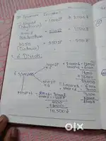 Sales and marketing
