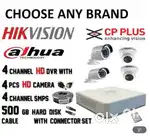 Cctv camera in wholesale price