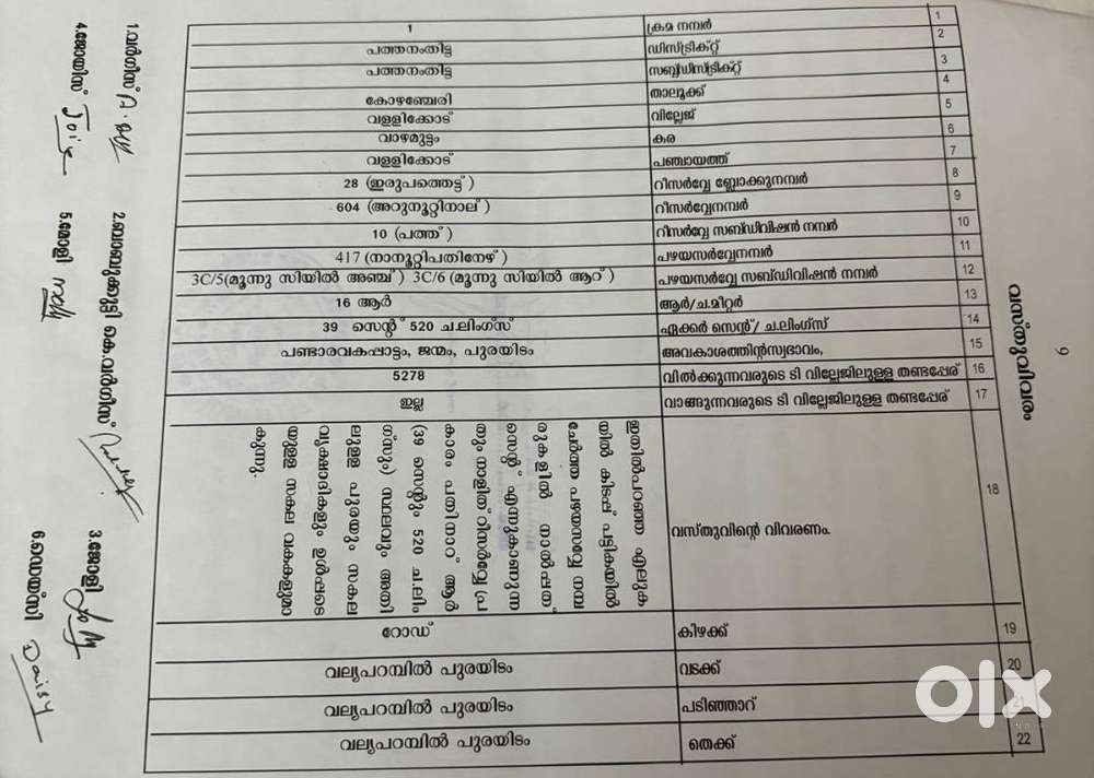 Residential Plot Sale in Pathanamthitta , House Plot Sale in Konni