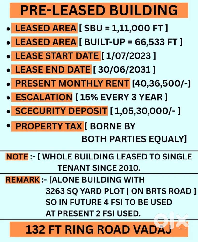 Prelease Property Mall For Sale 132FT Ring Road Vadaj
