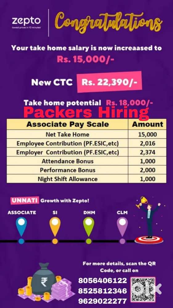 Picker & Packer Job Vacancy in Dark Store