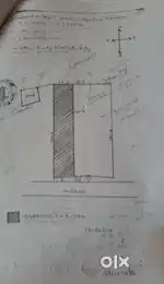 Land sale eragaram vazhi nadapu. Near byepass.