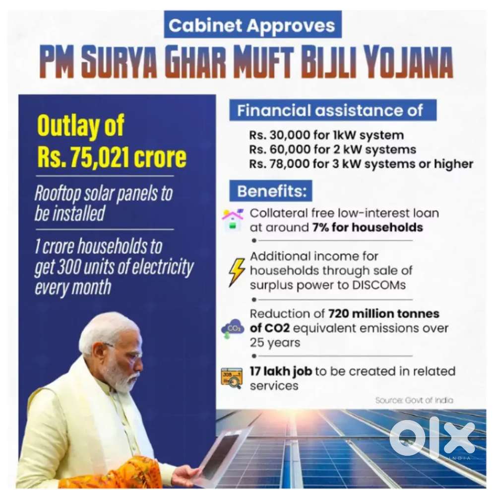 PM SOLAR MARKETING