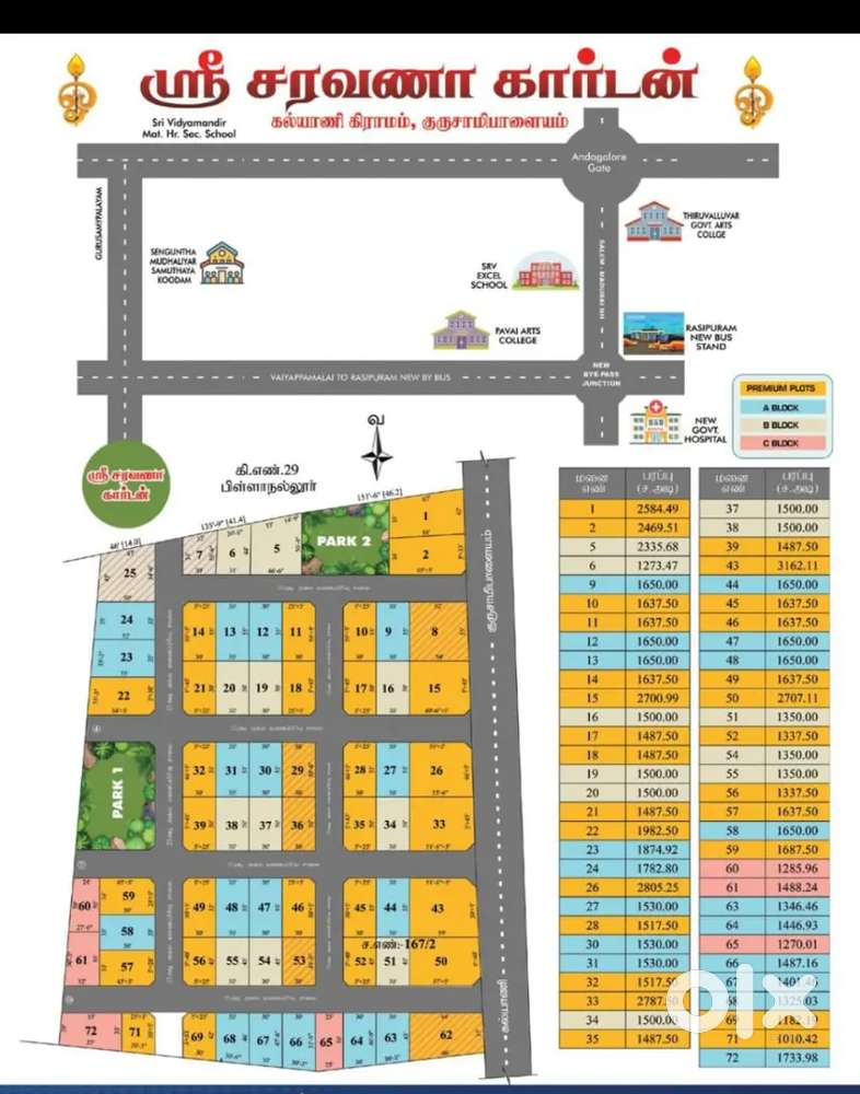 Dhanseeka properties