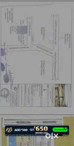 Sale of land