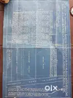 Sainath Nagar Open plot for sale