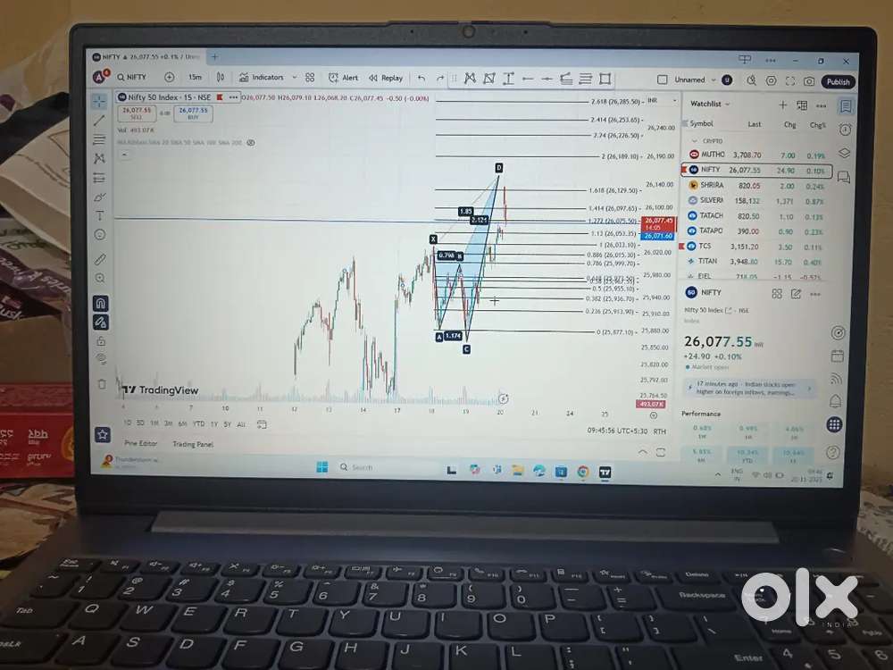 Lenova risan 3 new laptop