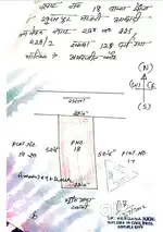 Plot for sale in manmohan nagar ambala city