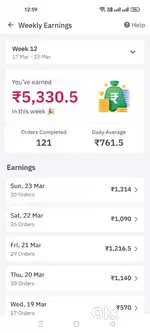 DELIVERY BOY REQUIRED || 3K ||Zepto Saturday and Sunday only