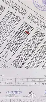 Ansal Sushant City comercial plot scro
