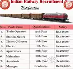 Railway office
