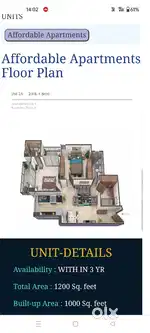 Haryana affordable housing